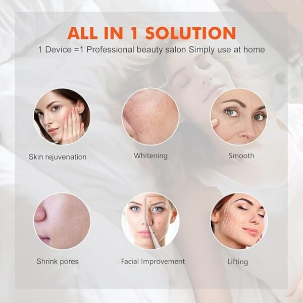 Omega LED Face Mask 7 Colour Light Therapy SPA Facial Equipment for Skin Rejuvenation and Body Beauty with 2 sprayers/2 mist - Image 4
